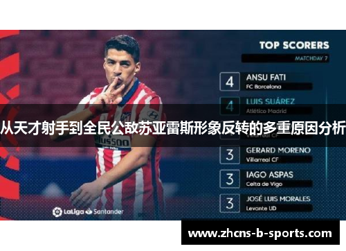 从天才射手到全民公敌苏亚雷斯形象反转的多重原因分析 从天才射手到全民公敌苏亚雷斯形象反转的多重原因分析