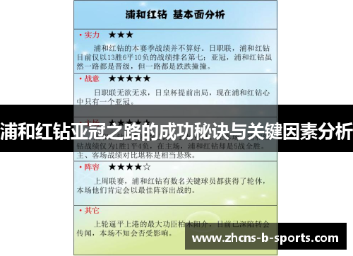 浦和红钻亚冠之路的成功秘诀与关键因素分析