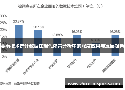 赛事技术统计数据在现代体育分析中的深度应用与发展趋势