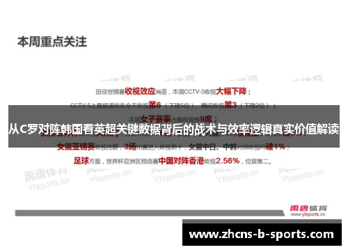 从C罗对阵韩国看英超关键数据背后的战术与效率逻辑真实价值解读