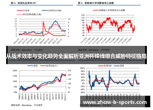 从战术效率与变化趋势全面解析亚洲杯锋线组合威胁特征格局